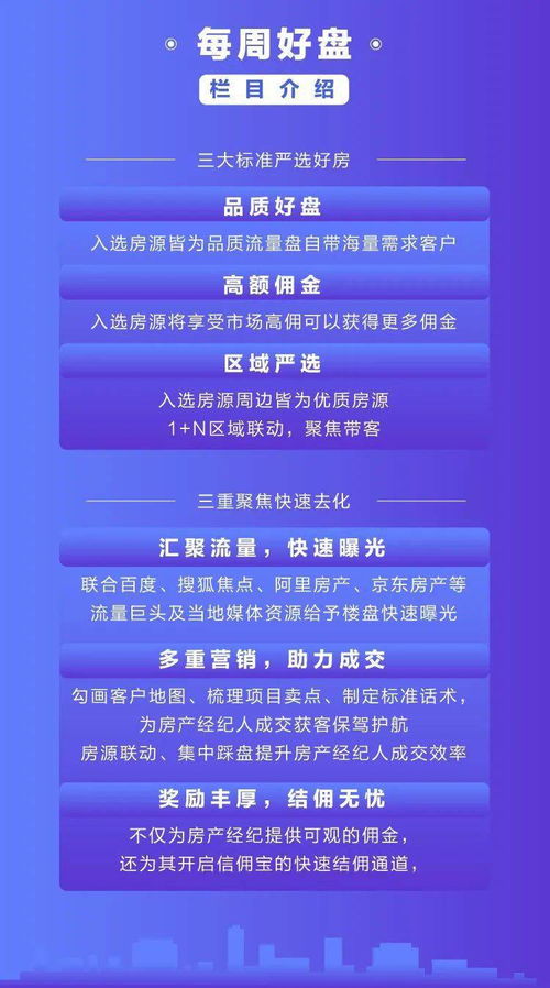 千人踩盘, 红 动南昌,世茂泰禾江南院子火爆开售